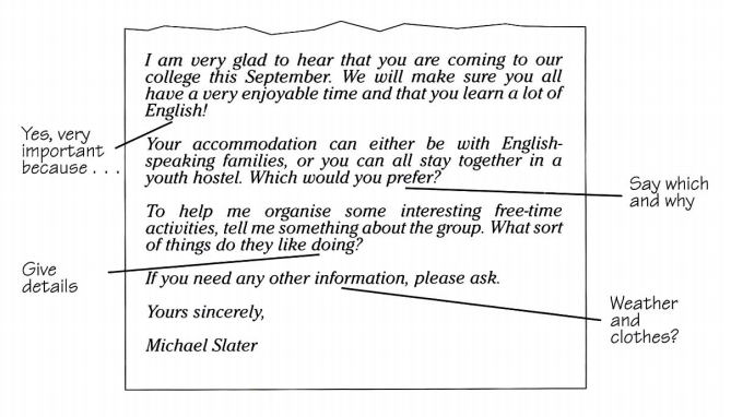 Đề thi FCE Writing Part 1